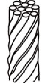 リングスパン糸